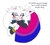 Size: 2048x1843 | Tagged: dead source, safe, artist:mingkeuuyu, silver the hedgehog, hedgehog, bisexual, bisexual pride, blushing, blushing ears, bust, clothes, dialogue, english text, featured image, female, flag, gender swap, holding something, jacket, lidded eyes, looking at viewer, pride, pride flag, simple background, solo, sweatdrop, v sign, white background