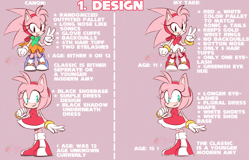 26737 - safe, artist:emistations, amy rose, amy's classic dress