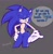 Size: 1993x2048 | Tagged: dead source, safe, artist:tsuukiyaki, sonic the hedgehog, 2025, curvy, dialogue, english text, grey background, hand on hip, lidded eyes, looking offscreen, signature, simple background, smile, solo, speech bubble, standing, stupid sexy sonic, talking, text