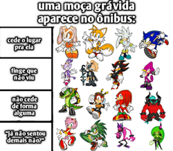 Size: 720x632 | Tagged: safe, amy rose, blaze the cat, charmy bee, cream the rabbit, espio the chameleon, jet the hawk, knuckles the echidna, miles "tails" prower, shadow the hedgehog, silver the hedgehog, sonic the hedgehog, vector the crocodile, whisper the wolf, zavok, zazz, zeena, bee, bird, cat, crocodile, echidna, fox, hedgehog, wolf, zeti, chameleon, everyone is here, portuguese text, white background