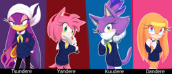Size: 1024x443 | Tagged: safe, artist:ni-qu, amy rose, blaze the cat, tikal, wave the swallow, alternate outfit, female, females only, glasses, headphones, holding something, knife, needs more jpeg, quartet, skateboard, smile