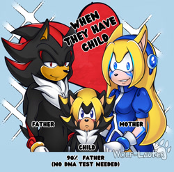 Size: 1674x1656 | Tagged: safe, artist:wolf-laufer, maria robotnik, shadow the hedgehog, oc, oc:maria the hedgehog, hedgehog, 2024, english text, family, fankid, father and child, frown, fur markings, heart, looking at viewer, maria x shadow, mobianified, mother and child, parent:maria, parent:shadow, parents:shadaria, pseudo-incest, shipping, signature, smile, straight, text, trio