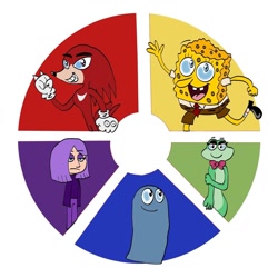 Size: 1280x1280 | Tagged: safe, artist:lubamatusevich, knuckles the echidna, echidna, frog, human, spoiler:the amazing digital circus, bloo (foster's home for imaginary friends), boots, brave, clothes, color wheel meme, duolingo, female, foster's home for imaginary friends, frown, glitch productions, gloves, grumpy, imaginary friend, lily (duolingo), male, pants, ribbit (the amazing digital circus), shirt, smile, smiling at viewer, socks, sponge, spongebob squarepants, spongebob squarepants (character), the amazing digital circus, tie