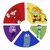 Size: 1280x1280 | Tagged: safe, artist:lubamatusevich, knuckles the echidna, echidna, frog, human, spoiler:the amazing digital circus, bloo (foster's home for imaginary friends), boots, brave, clothes, color wheel meme, duolingo, female, foster's home for imaginary friends, frown, glitch productions, gloves, grumpy, imaginary friend, lily (duolingo), male, pants, ribbit (the amazing digital circus), shirt, smile, smiling at viewer, socks, sponge, spongebob squarepants, spongebob squarepants (character), the amazing digital circus, tie