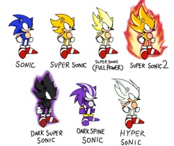 Size: 1500x1261 | Tagged: safe, artist:oxvet3, sonic the hedgehog, super sonic, super sonic 2, hedgehog, 2026, aura, classic sonic, classic sonic (universe), dark form, dark sonic, darkspine sonic, hyper form, hyper sonic, looking offscreen, male, simple background, solo, standing, super form, white background